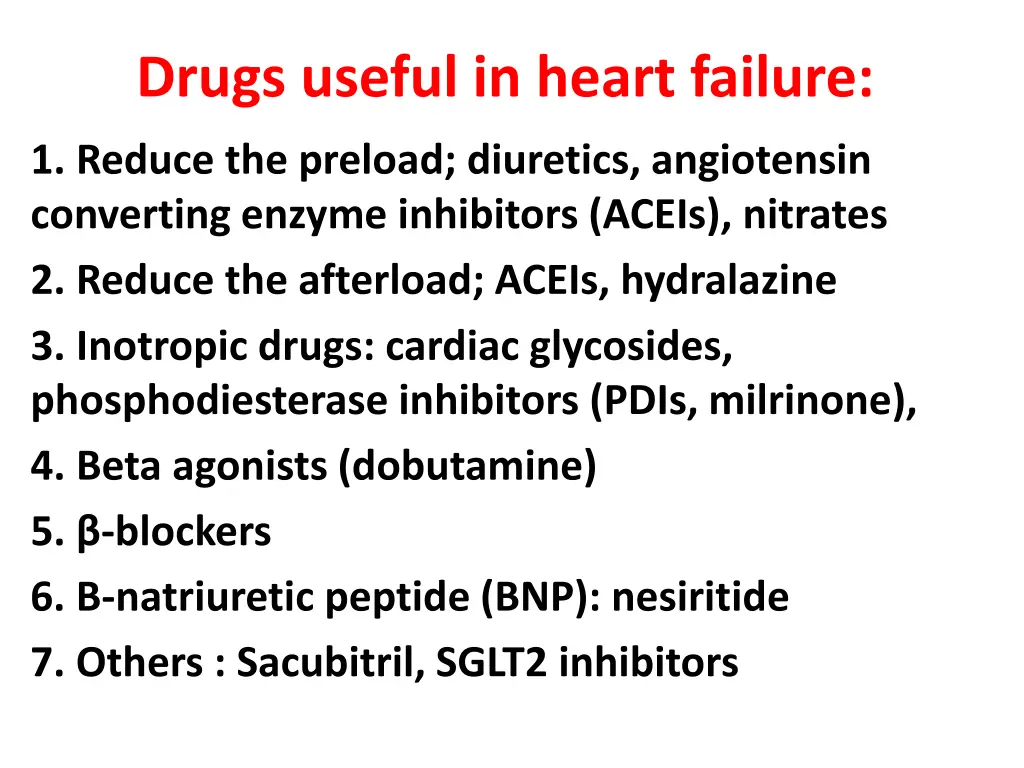 drugs useful in heart failure