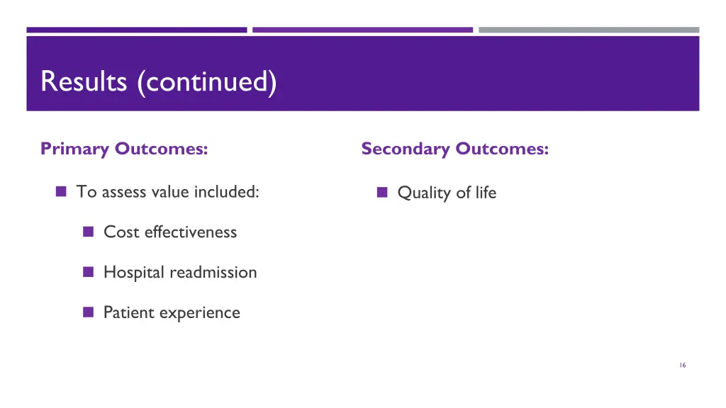 results continued