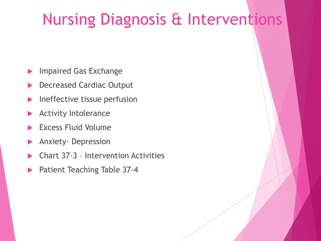 nursing diagnosis interventions 1