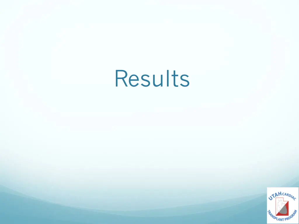 results