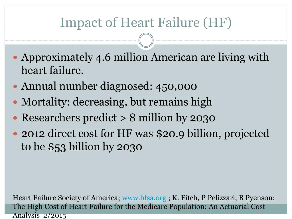 impact of heart failure hf