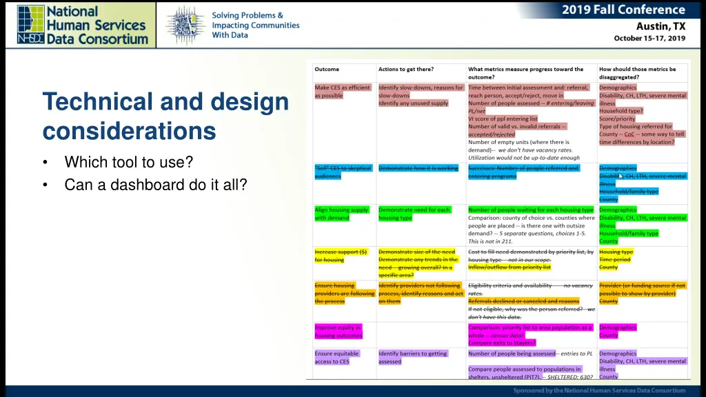 technical and design considerations which tool