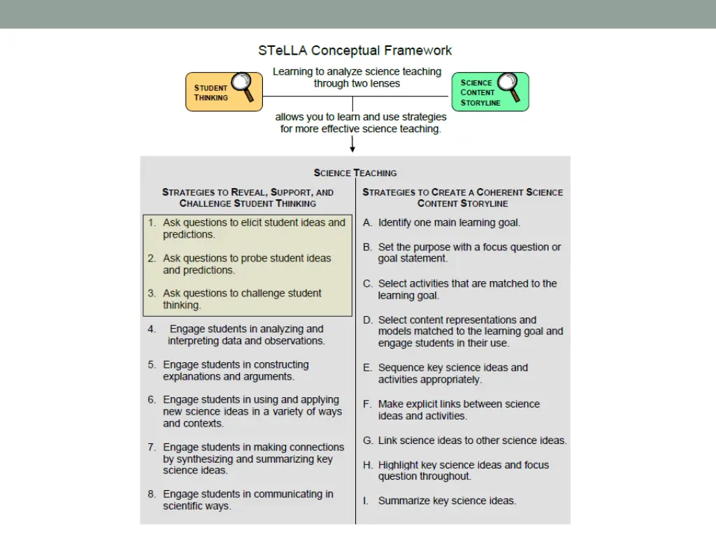 slide7