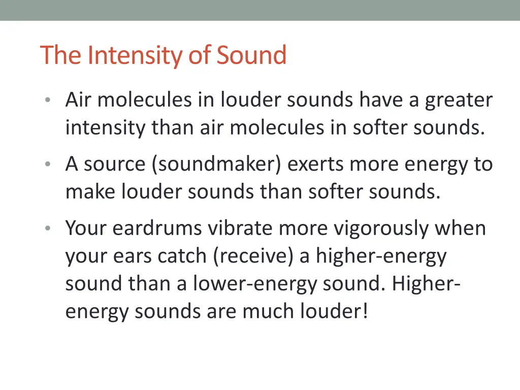 the intensity of sound 1