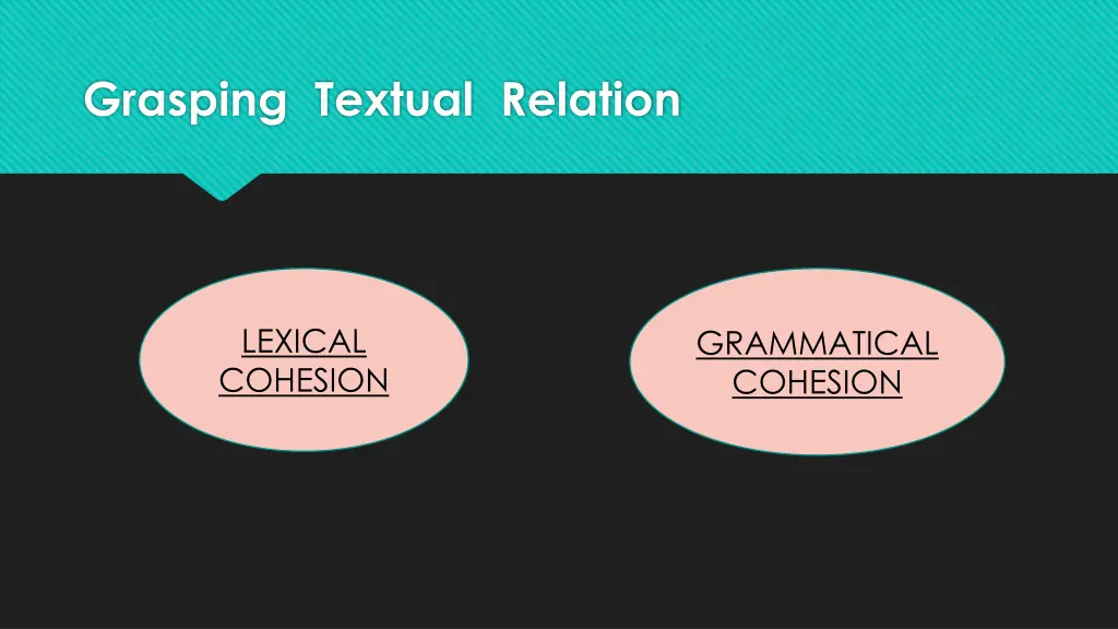 grasping textual relation 1