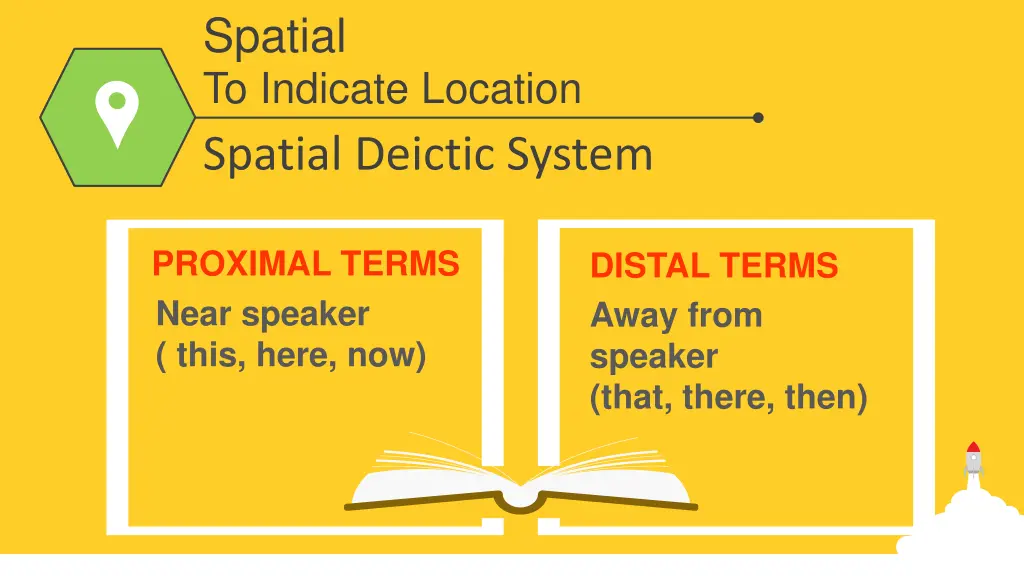 spatial 1