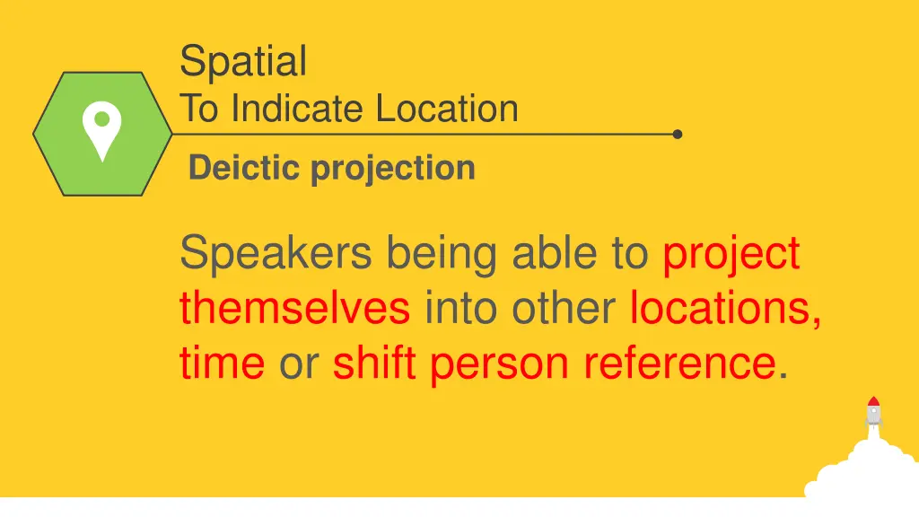 spatial 2