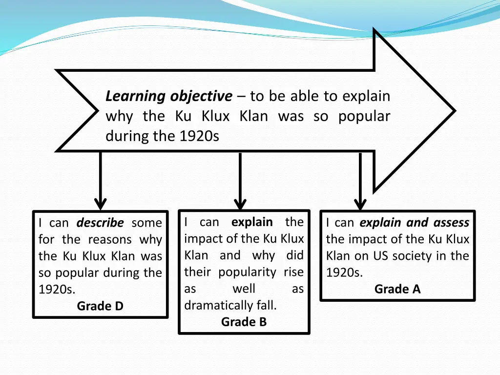 learning objective to be able to explain