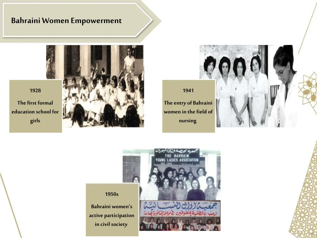 bahraini women empowerment 2