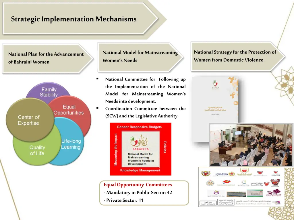 strategicimplementationmechanisms