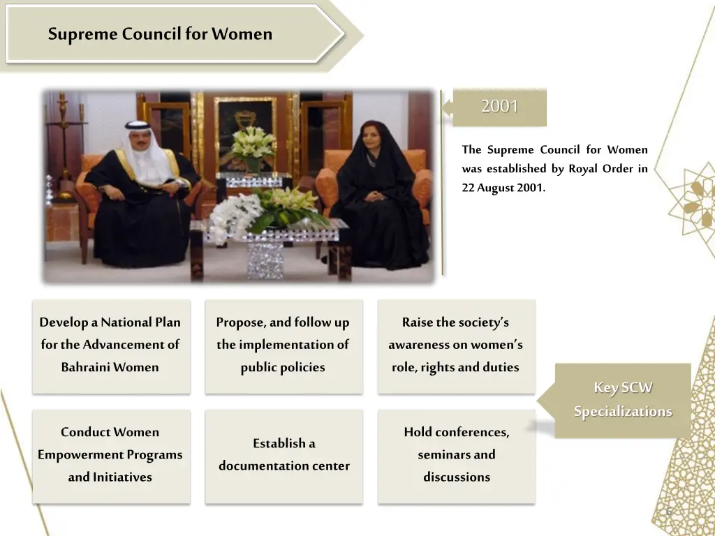 supreme council for women