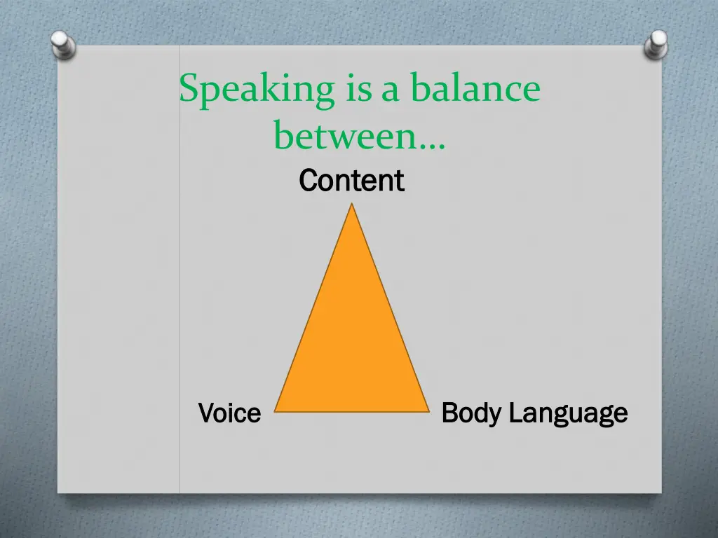 speaking is a balance between content content