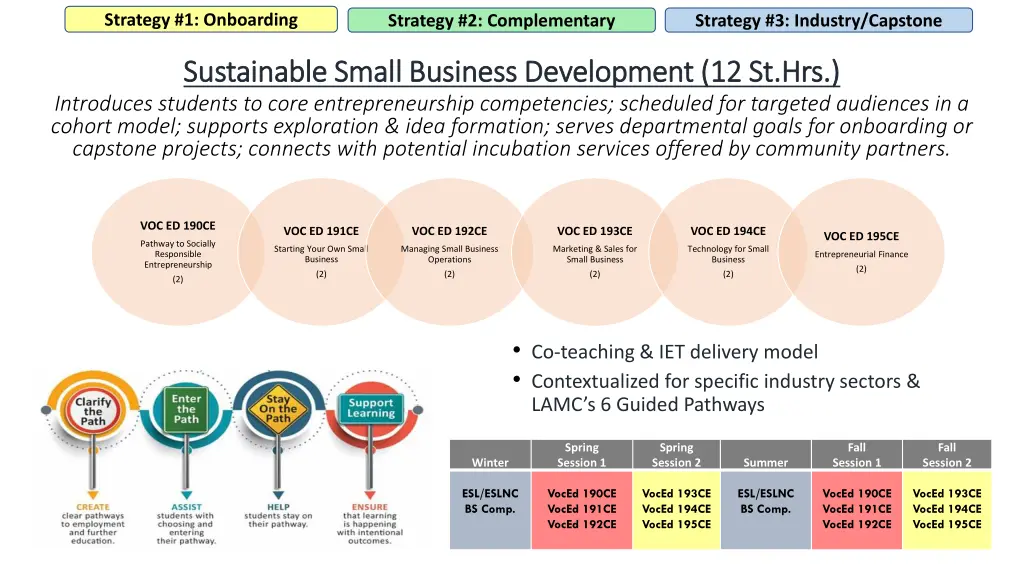 strategy 1 onboarding 2