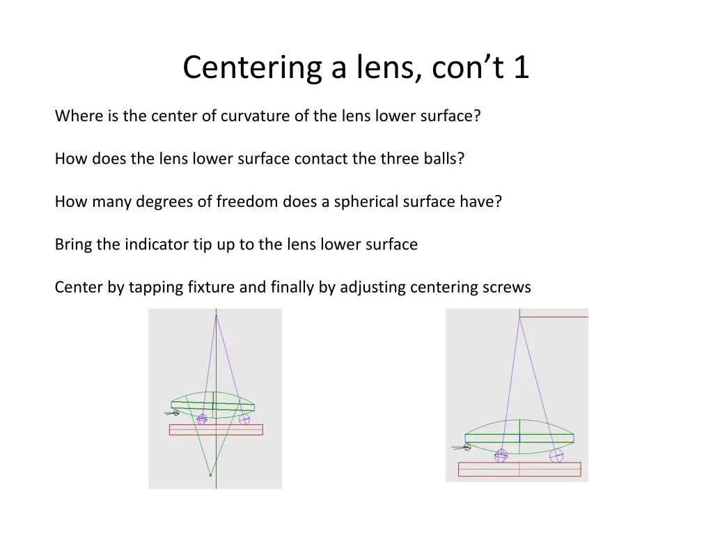 centering a lens con t 1