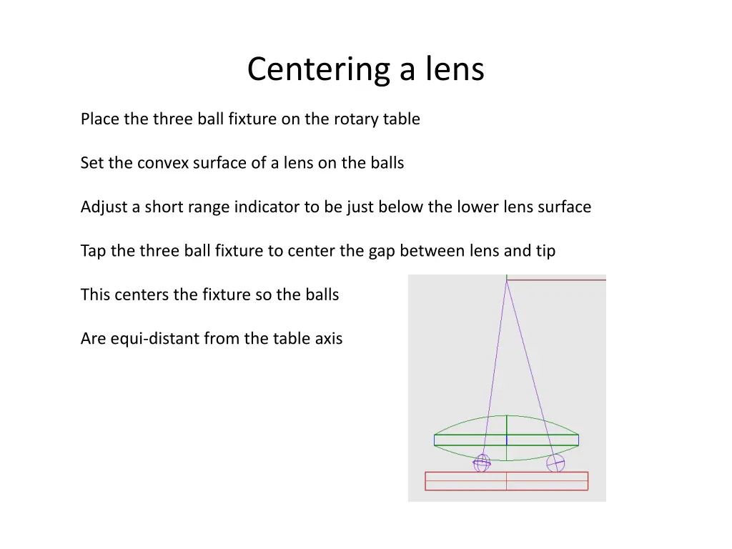 centering a lens