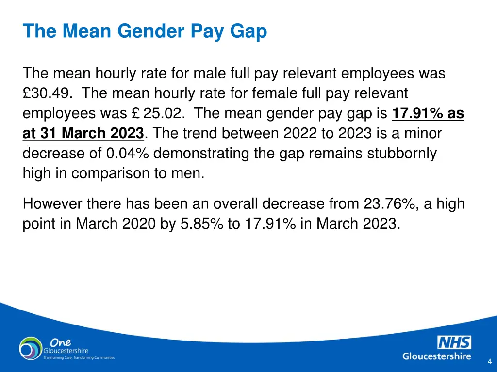 the mean gender pay gap