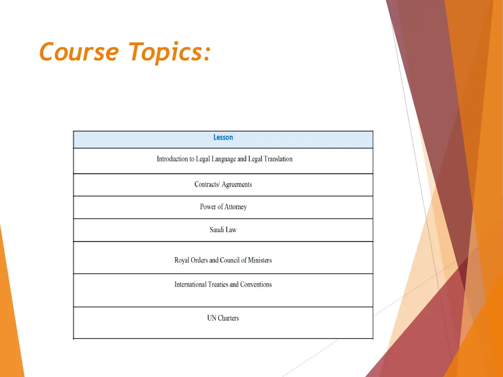 course topics