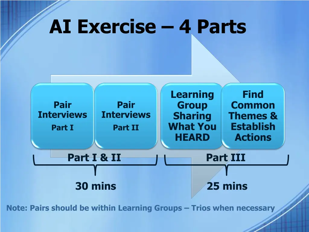 ai exercise 4 parts