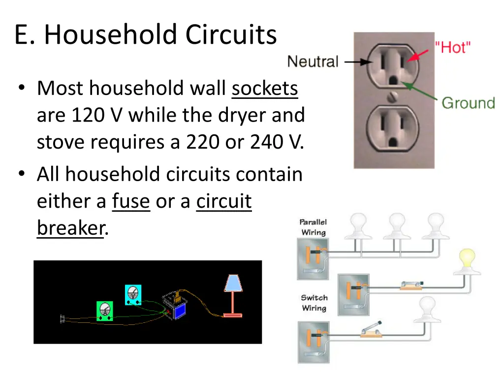 e household circuits