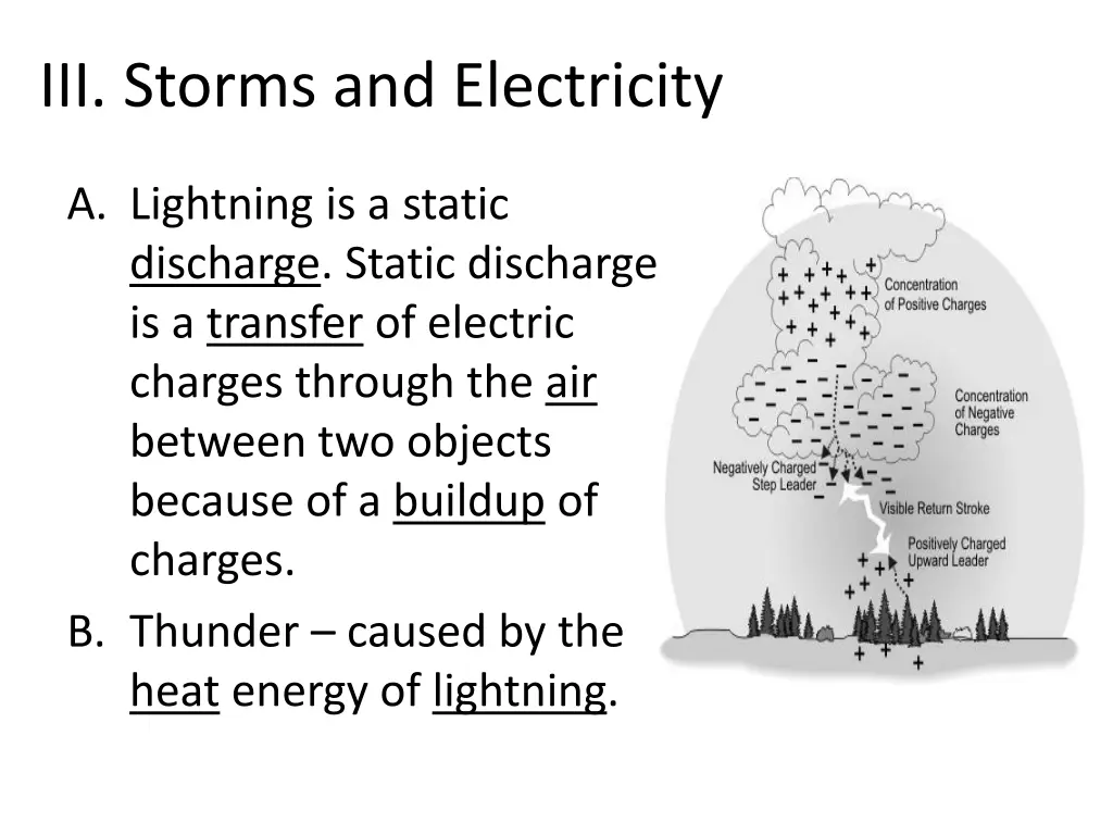 iii storms and electricity