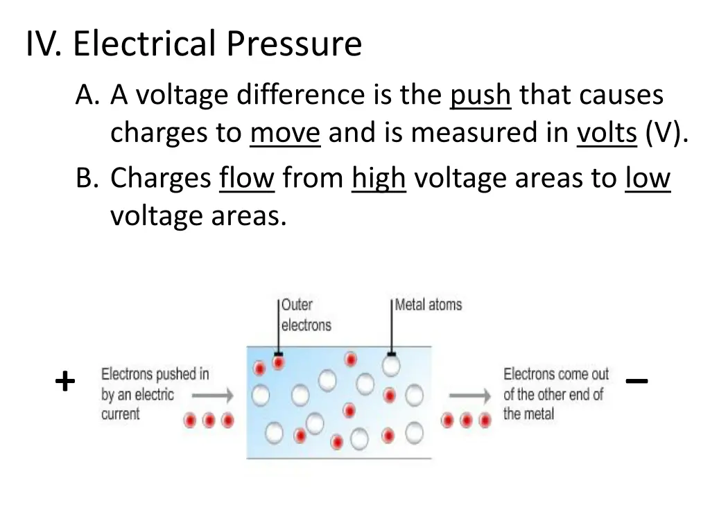 iv electrical pressure a a voltage difference