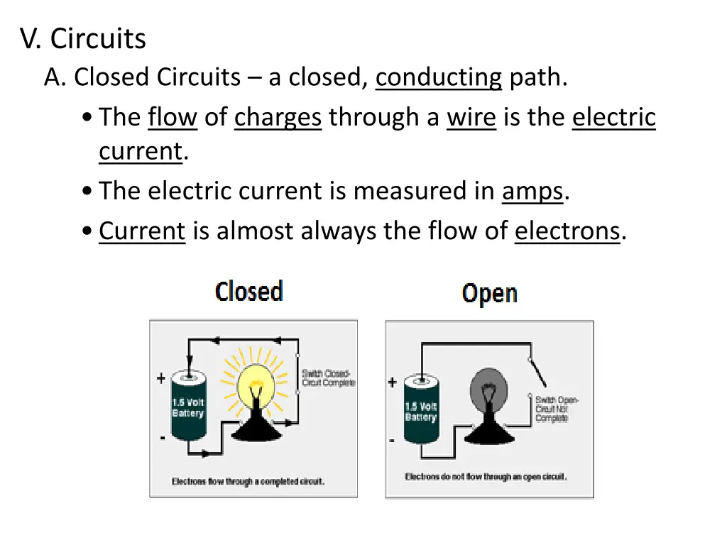 v circuits a closed circuits a closed conducting