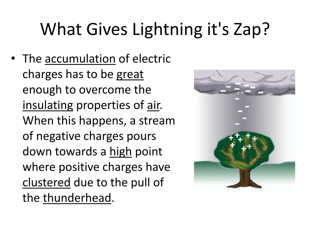 what gives lightning it s zap 1