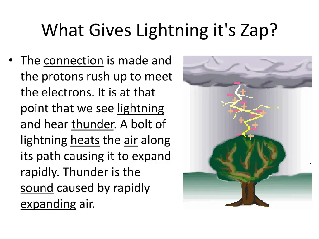 what gives lightning it s zap 2