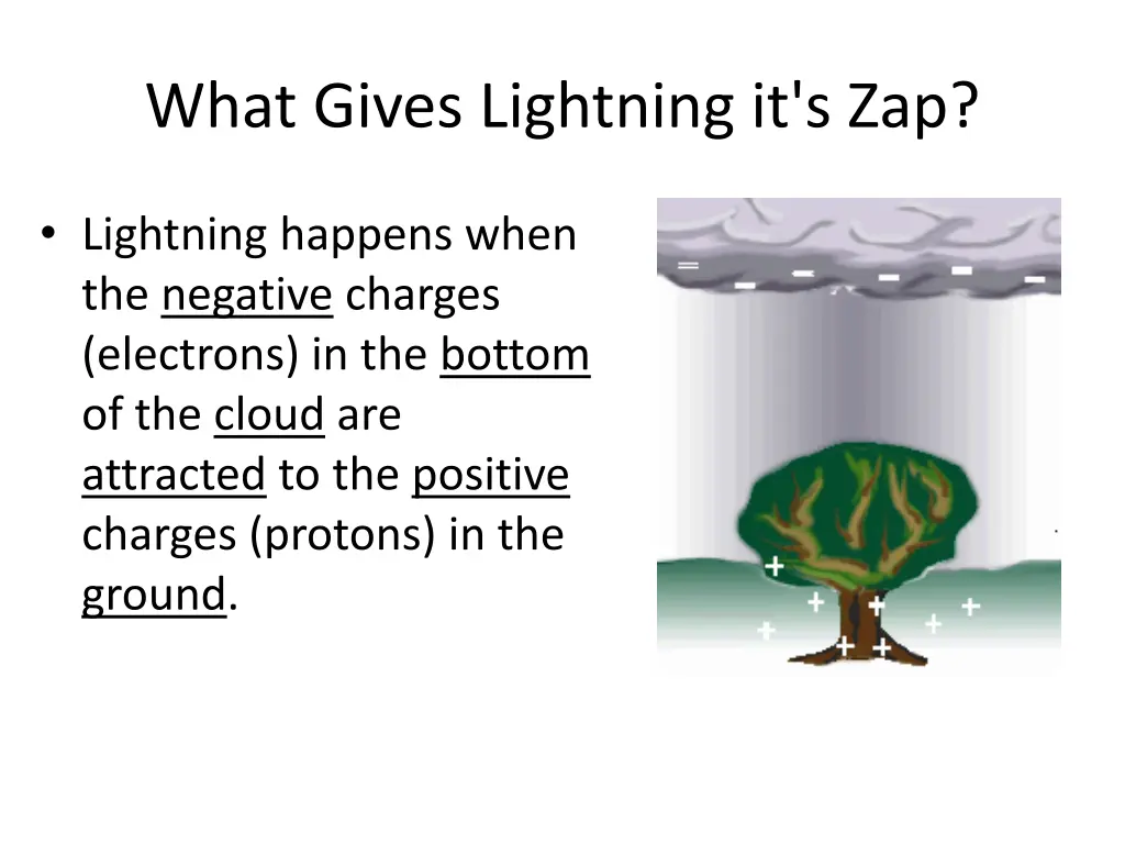 what gives lightning it s zap