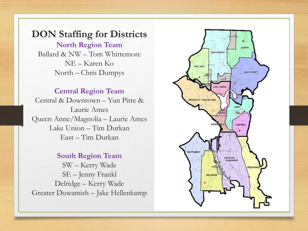 don staffing for districts north region team