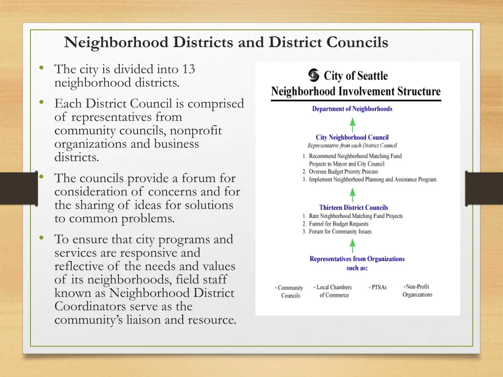 neighborhood districts and district councils