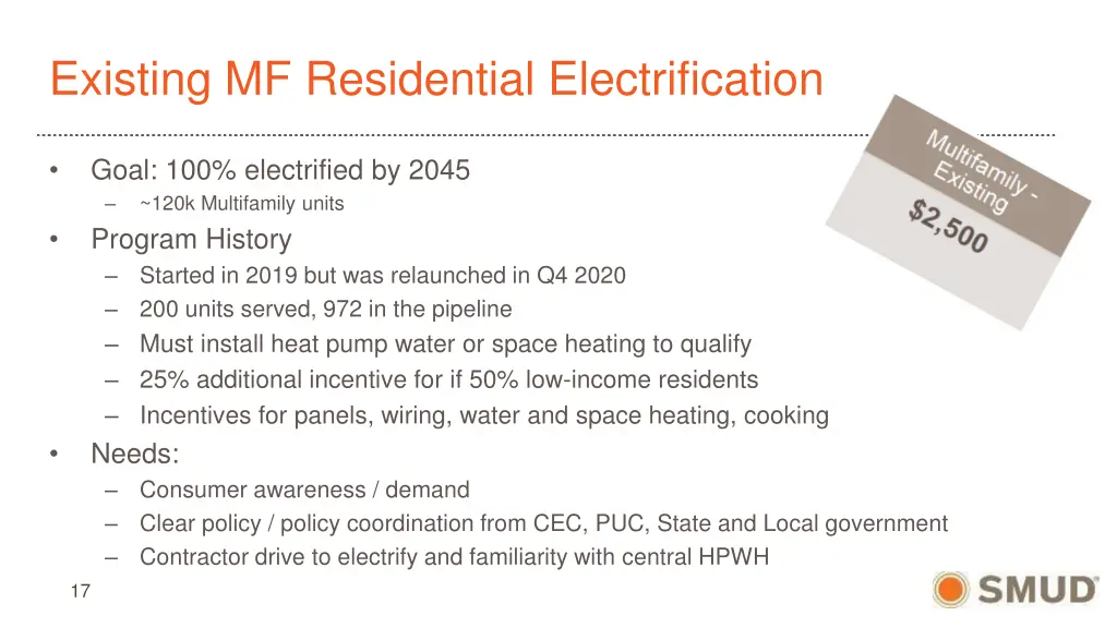 existing mf residential electrification