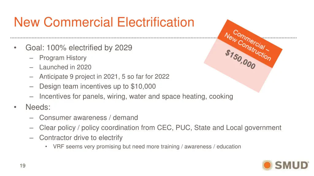 new commercial electrification