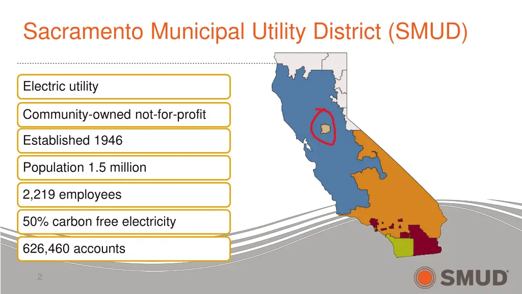 sacramento municipal utility district smud