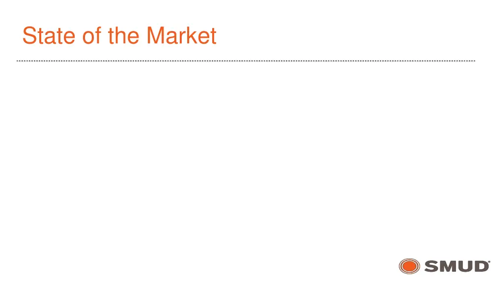 state of the market