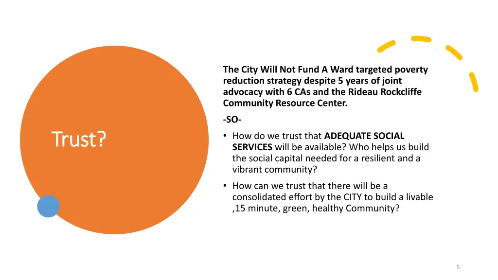 the city will not fund a ward targeted poverty