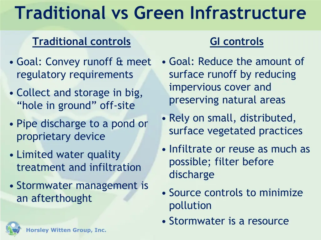 traditional vs green infrastructure