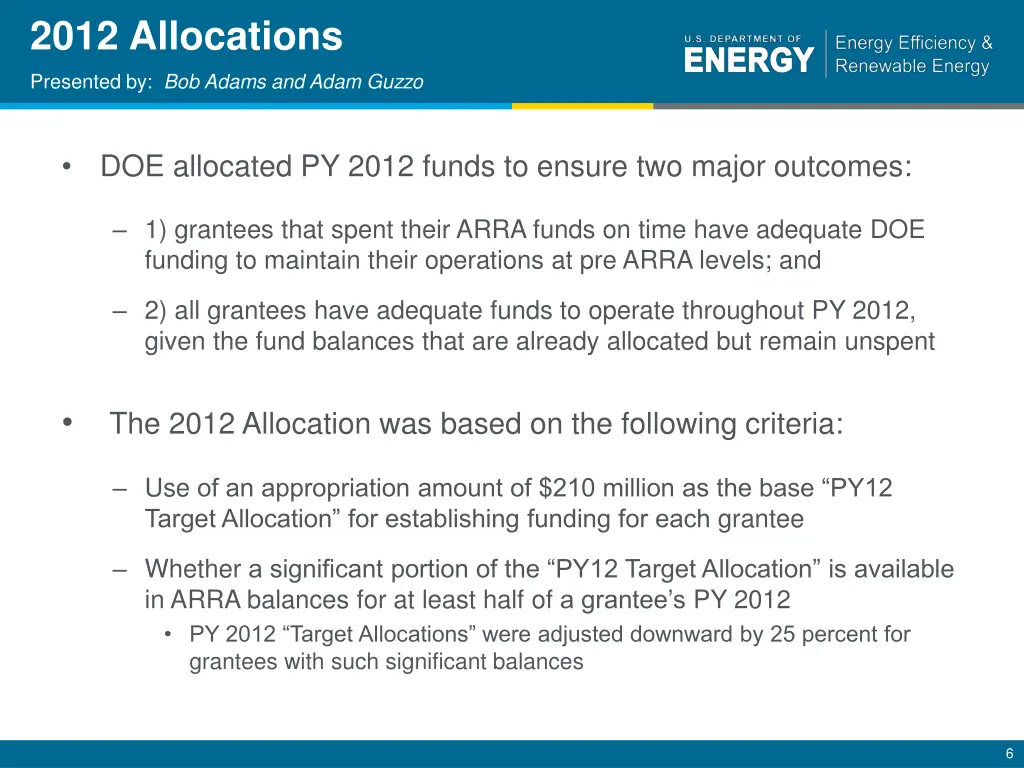 2012 allocations 1