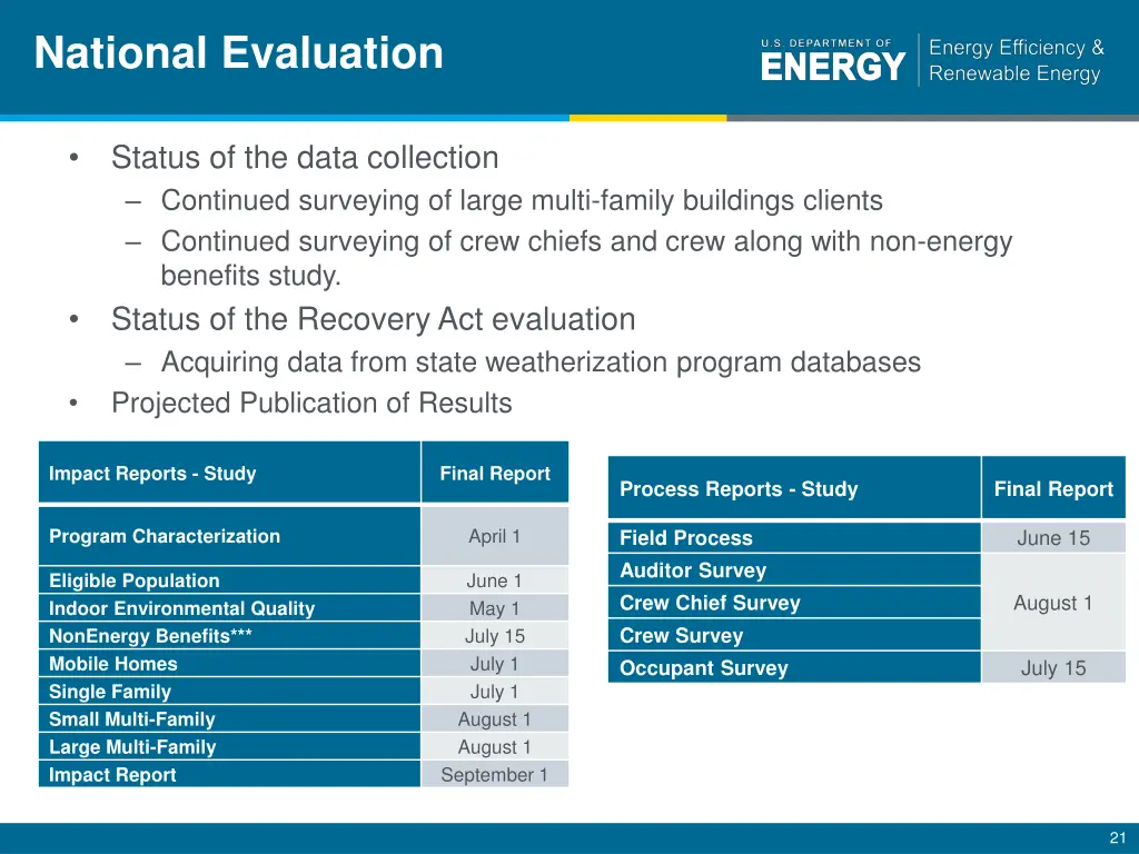 national evaluation