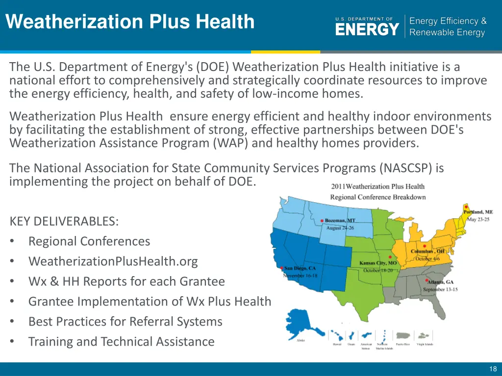 weatherization plus health