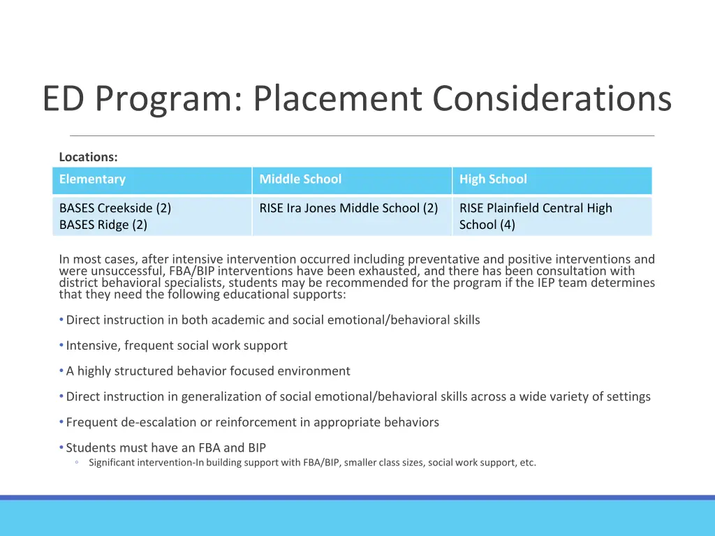 ed program placement considerations