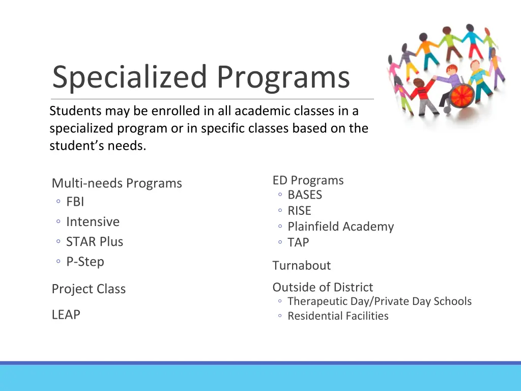 specialized programs