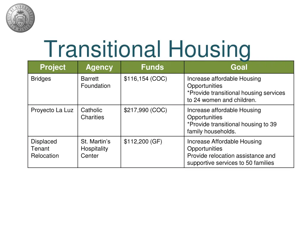 transitional housing