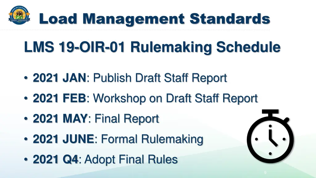 load management standards 2