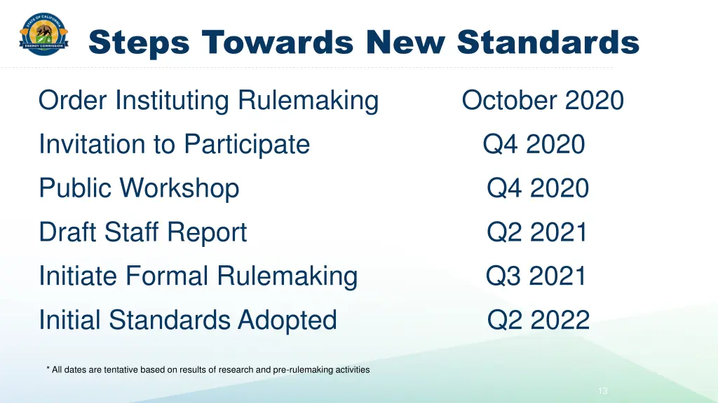 steps towards new standards