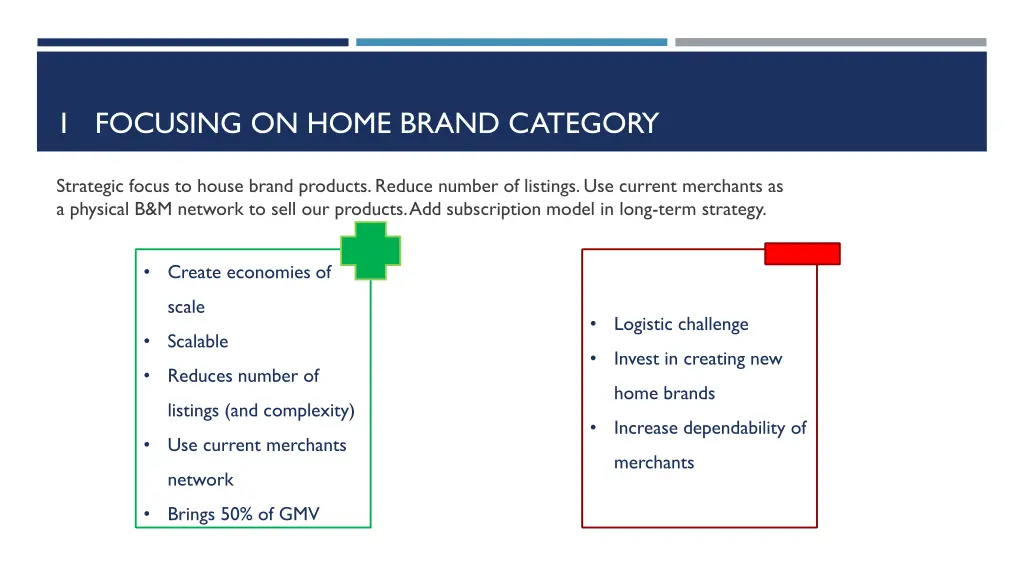 1 focusing on home brand category