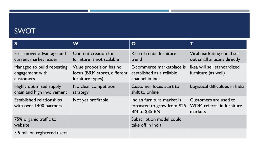 slide7