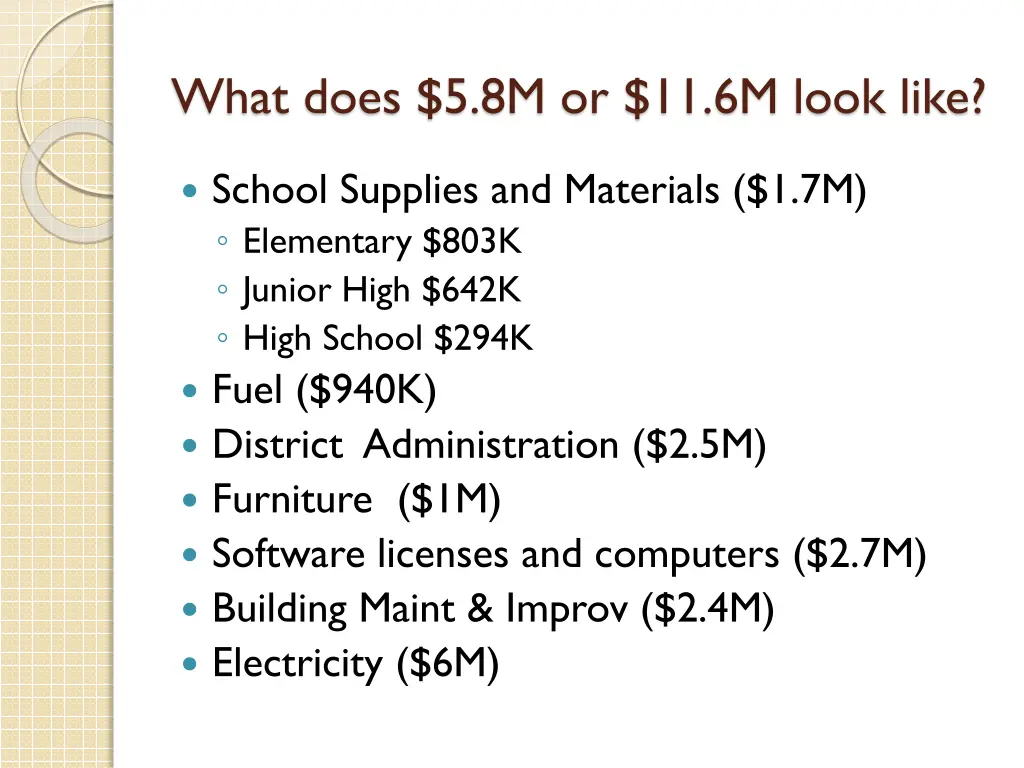 what does 5 8m or 11 6m look like