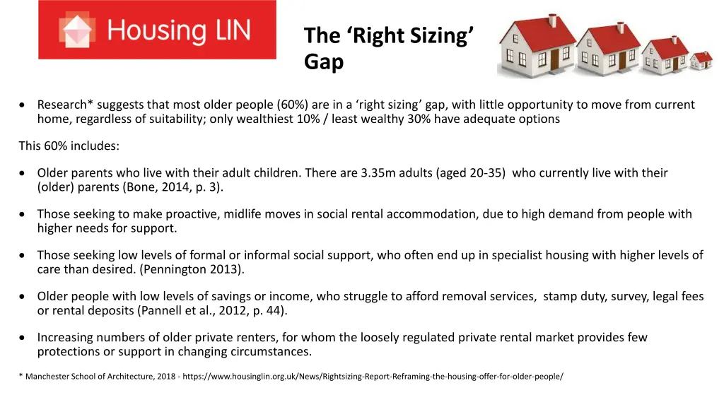 the right sizing gap