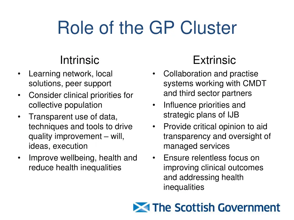 role of the gp cluster